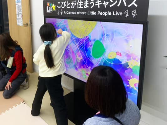 こびとが住まうキャンバス発達支援に有効イメージ